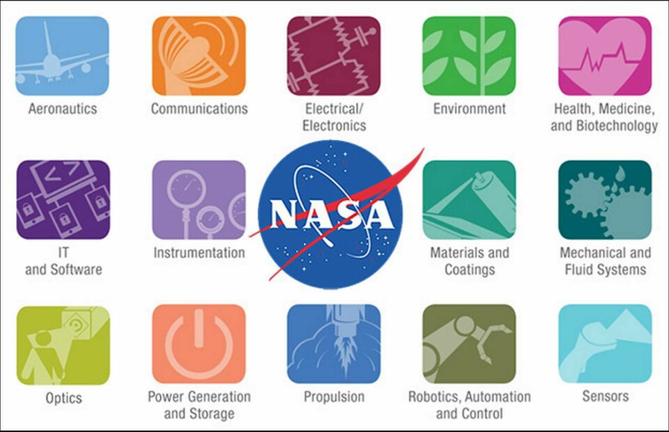 Nasas frisläppta patent finns inom många av rymdorganisationens forskningsområden. Foto: Nasa