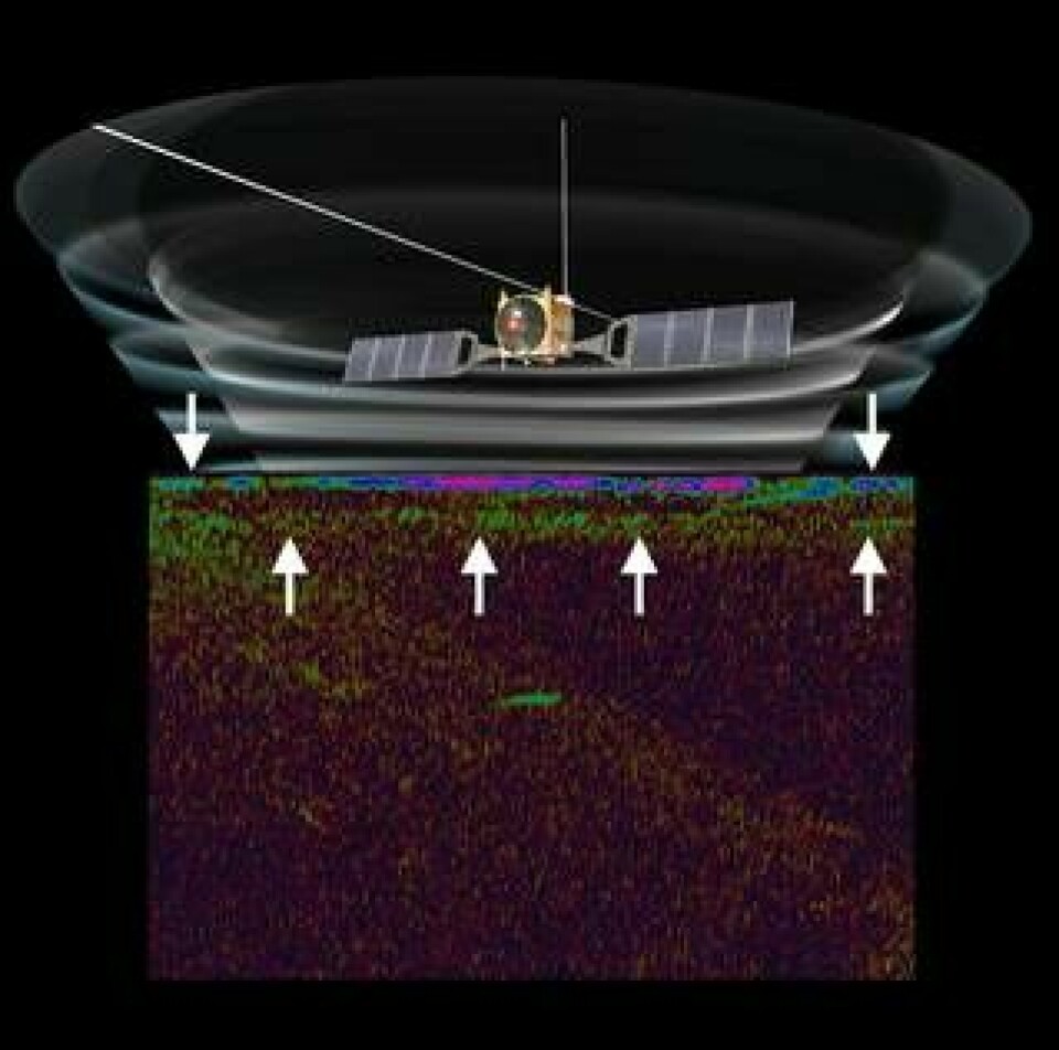 Radarinstrumentet Marsis skickar signaler mot Mars yta, vilka reflekteras tillbaka till en mottagarantenn. Foto: Esa