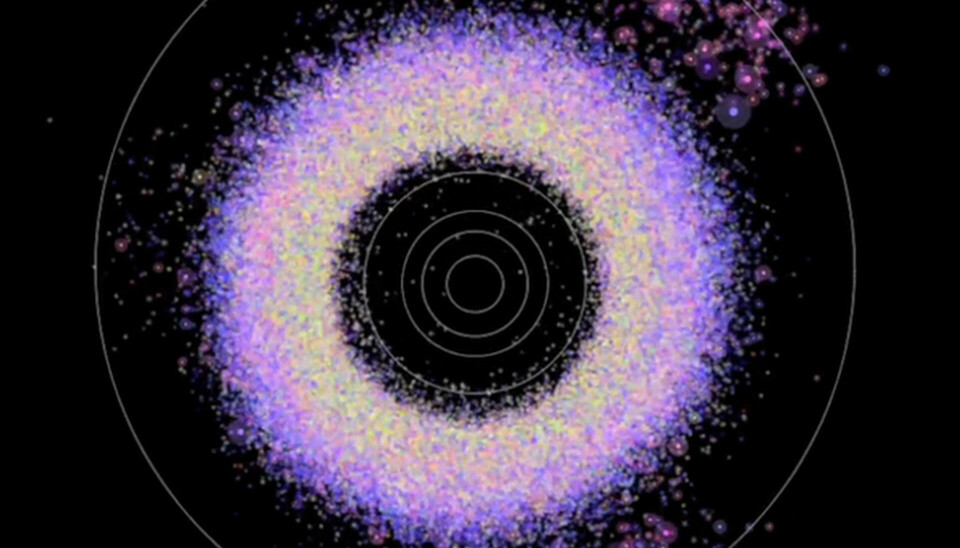 Visualisering av solsystemets asteroidbälte. Foto: University of Washington