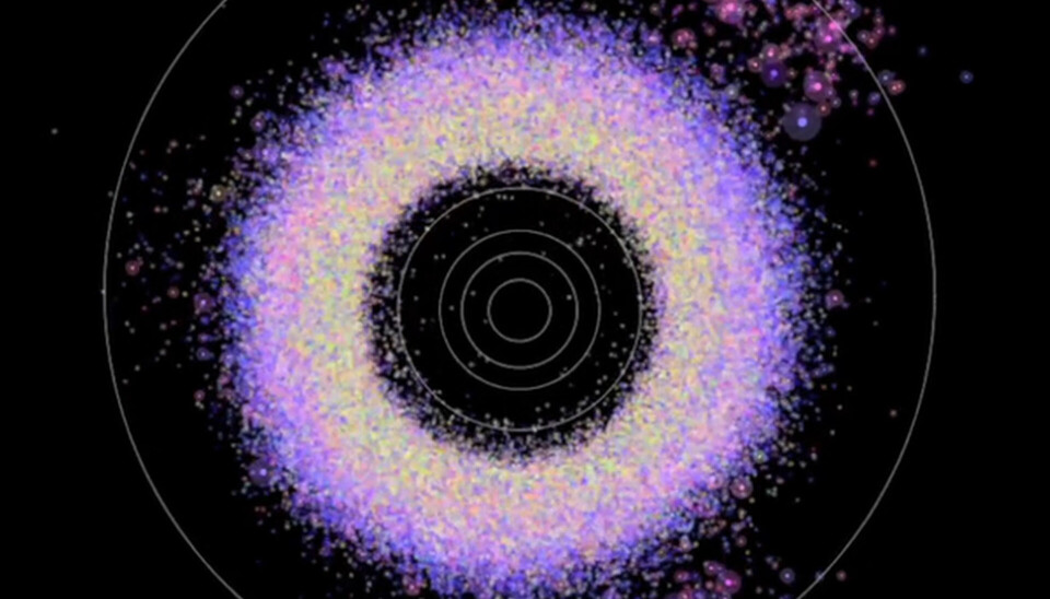 Visualisering av solsystemets asteroidbälte. Foto: University of Washington Visualisering av solsystemets asteroidbälte. Foto: University of Washington