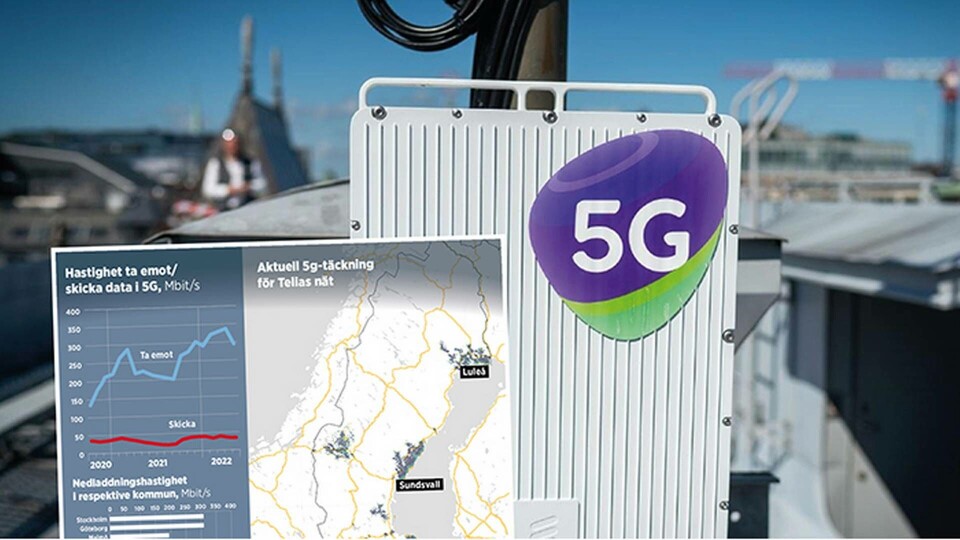Ericssonrapport: Snart finns en miljard 5g-abonnemang i världen
