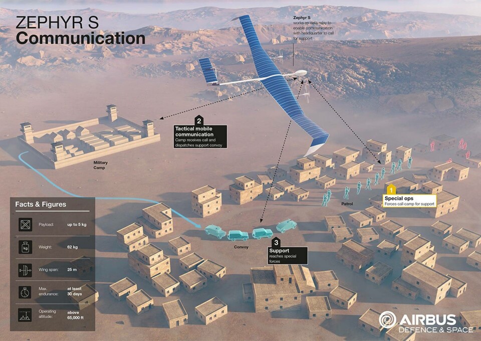 Foto: Airbus Space & Defence Foto: Airbus Space & Defence