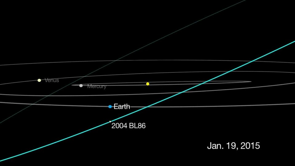 Nasa har mätt det reflekterade ljuset från 2004 BK86 och uppskattar att asteroiden mäter ca 500 meter. Foto: fotobylineNasa/JPL-Caltech