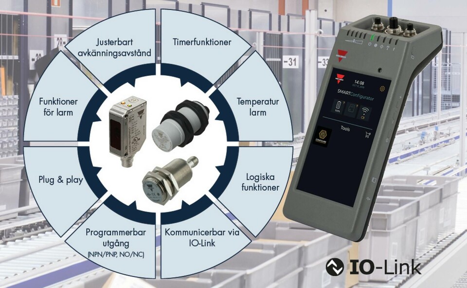 Innovativa produkter för framtidens industri