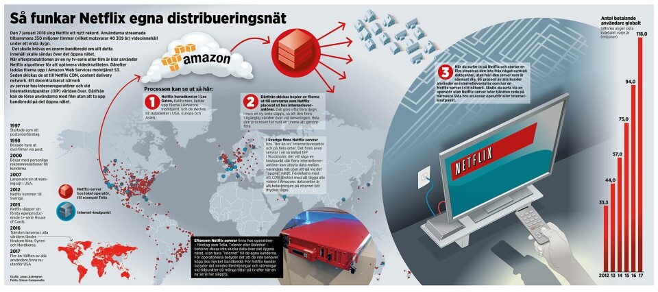 Grafik: Jonas Askergren Fakta: Simon Campanello Klicka på gula symbolen för uppförstoring. Grafik: Jonas Askergren Fakta: Simon Campanello Klicka på gula symbolen för uppförstoring.