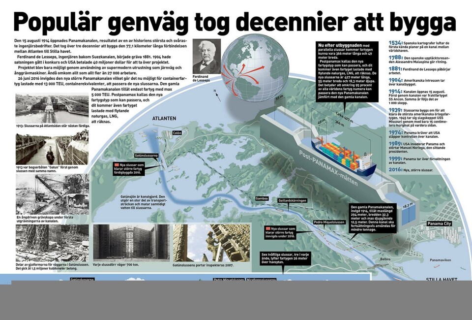 Grafik: Jonas Askergren Grafik: Jonas Askergren