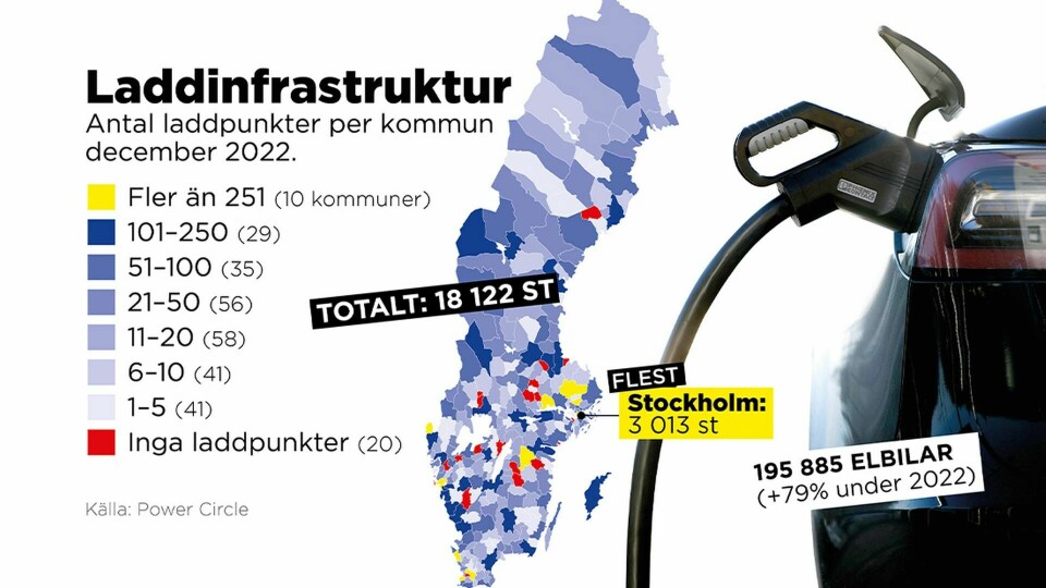 Totalt finns i dag drygt 18 000 publika laddpunkter i Sverige. Så här ser tillgången ut i landets kommuner. Foto: Johan Hallnäs/TT