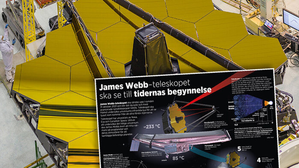 James Webb ska se universums första ljus