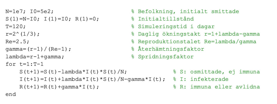 SIR-modellen. SIR-modellen.