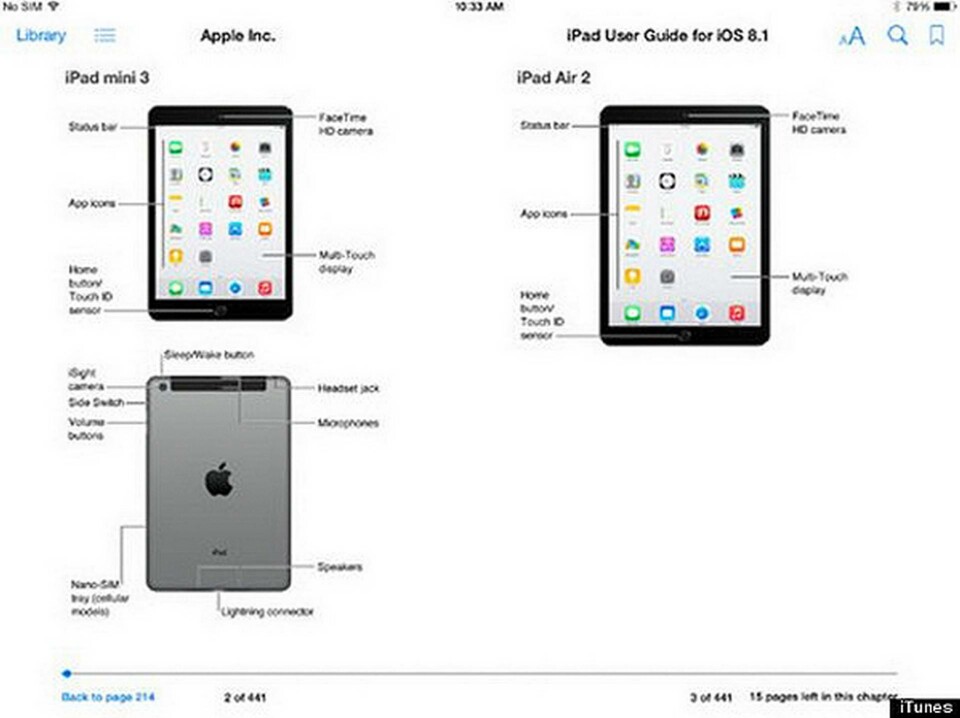 Apples tabbe avslöjar nästa Ipad