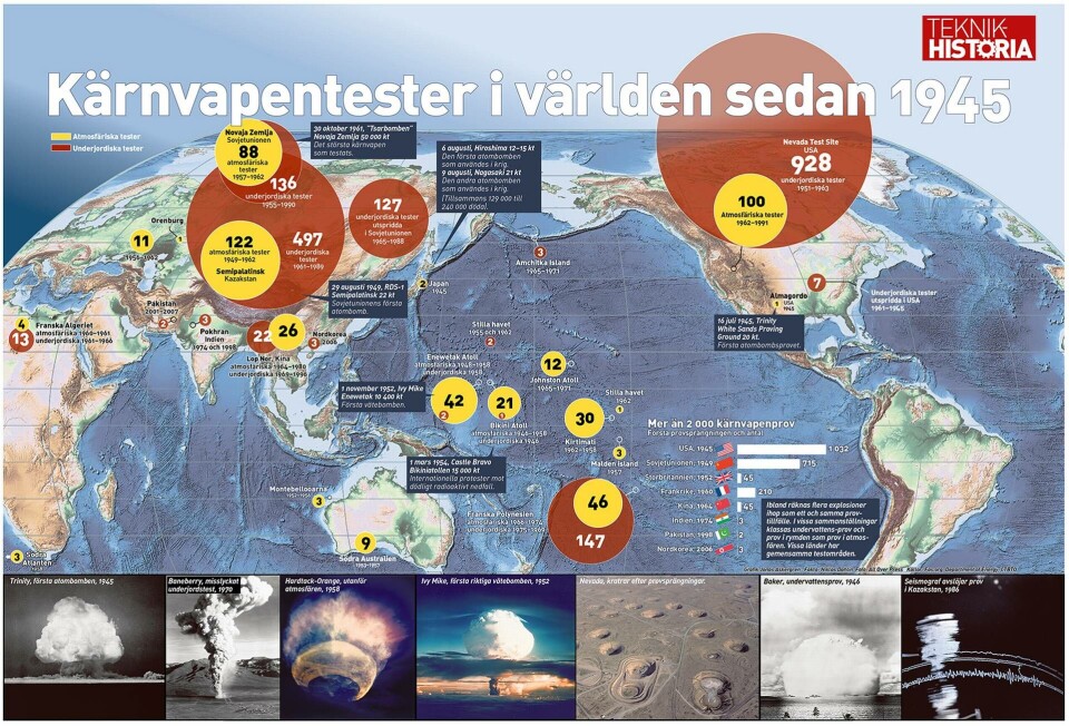 Länderna som gjort flest kärnvapentest sedan 1945