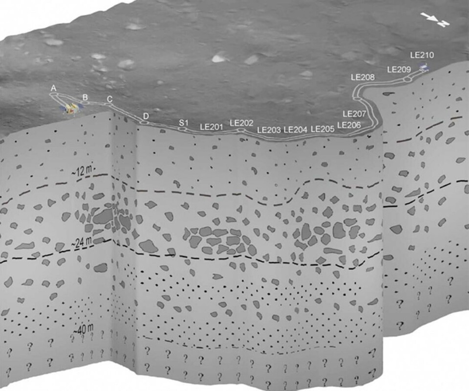 Data som Yutu-2 samlat in avslöjar nya detaljer om månens baksida. Foto: C. Li et al/Science Advances 2020 Data som Yutu-2 samlat in avslöjar nya detaljer om månens baksida. Foto: C. Li et al/Science Advances 2020