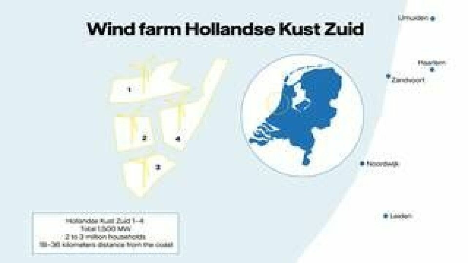 Vattenfalls vindpark Hollandse Kust Zuid. Foto: Vattenfall