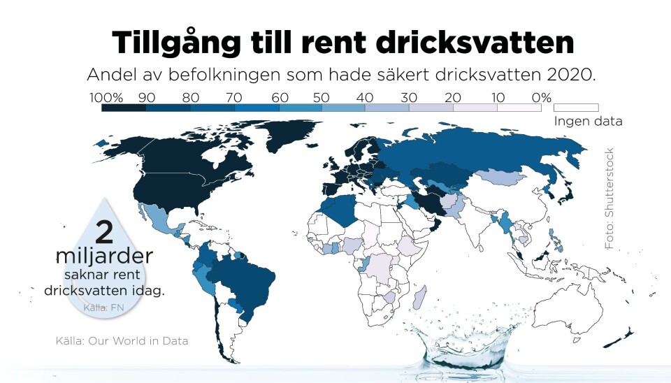 Andel av befolkningen som hade säkert dricksvatten 2020. Andel av befolkningen som hade säkert dricksvatten 2020.