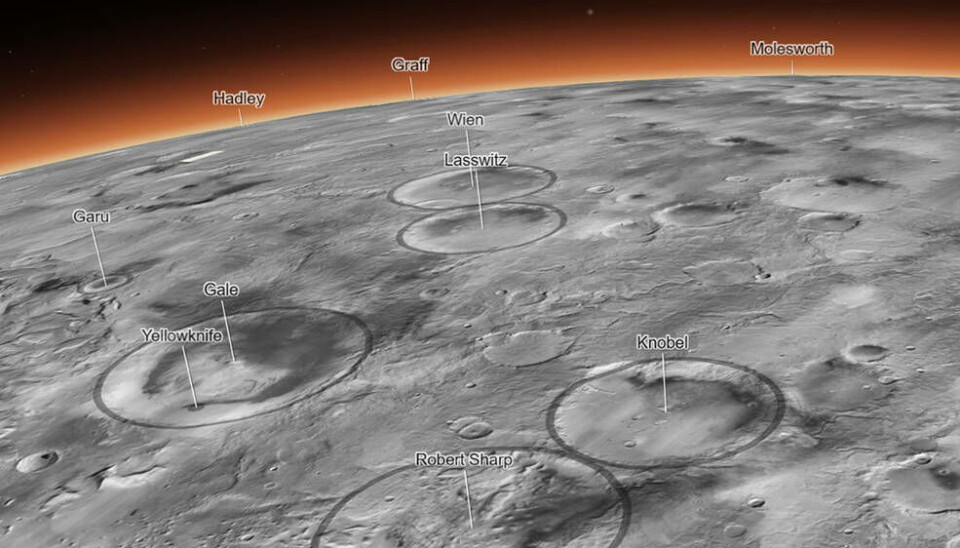 Kameran CTX ombord på Mars Reconnaissance Orbiter är särskilt bra på att hitta nedslagskratrar som de på bilden. Nedslagskratrar utmärkta på Mars.