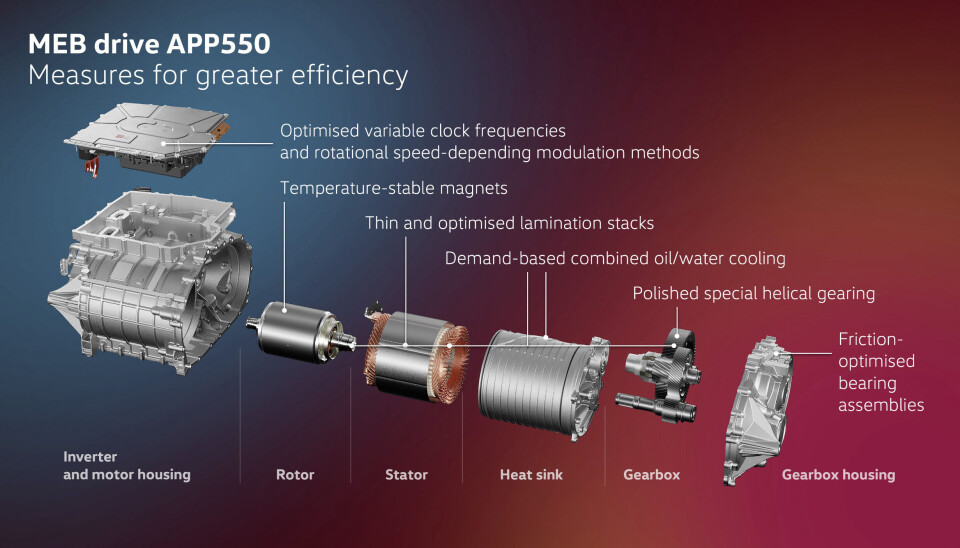 The components of the new APP550 MEB drive. The components of the new APP550 MEB drive.