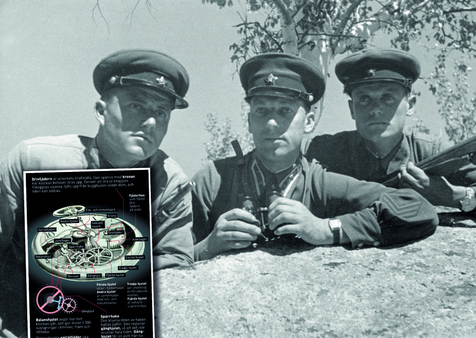 Tre sovjetiska gränsvakter med vapen, kikare och armbandsur under andra världskriget. Så funkar det mekaniska uret: se grafiken här nedanför.