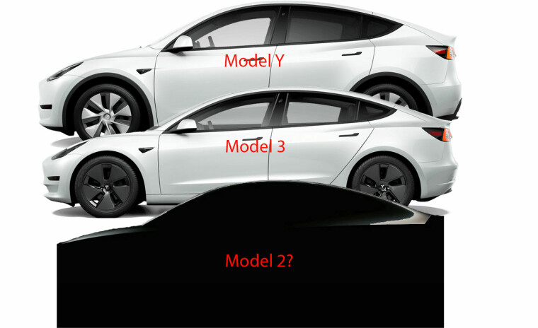 Siluettbilden av ”Model 2” ställd bredvid Tesla Model Y och Model 3. Obs. detta är ett montage – inte en exakt representation.