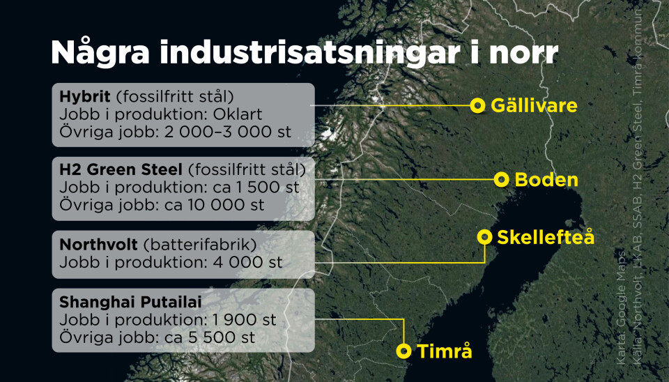 Så många jobb kommer att skapas i några av de stora industrisatsningarna i norra Sverige.