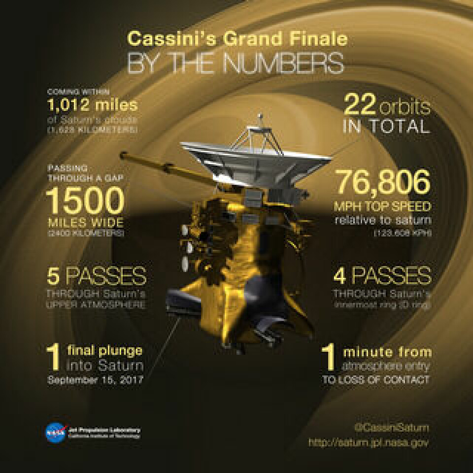 Cassinifakta Foto: Nasa