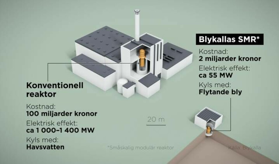 Blykallas SMR Sealer jämförd med en konventionell reaktor. Foto: Anders Humlebo