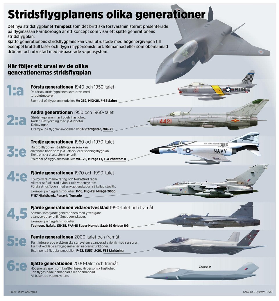 Grafik: Jonas Askergen Grafik: Jonas Askergen