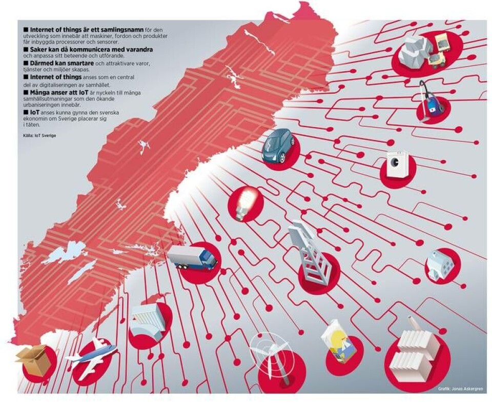 Svenska teknikbolag avslöjar sina bästa IoT-knep