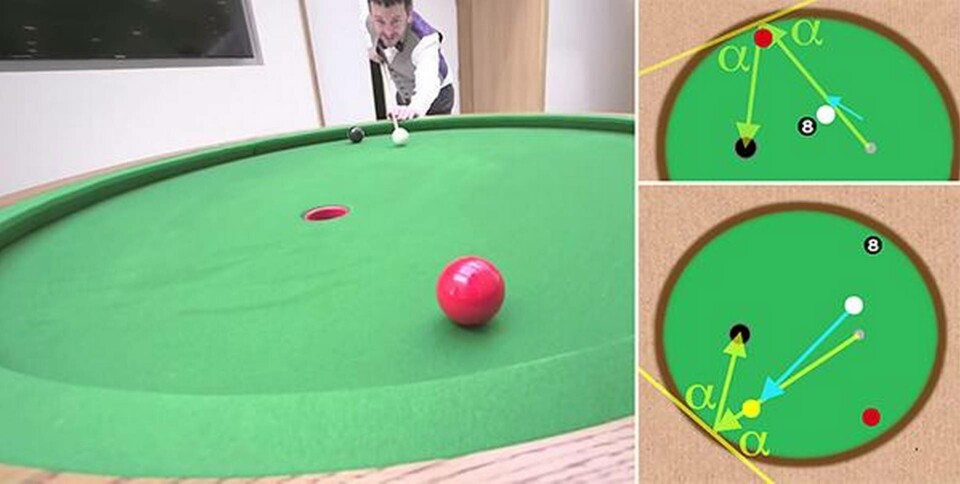 Biljardbordets elliptiska form gör att matematiska kunskaper är till hjälp för spelaren. Foto: Numberphile Biljardbordets elliptiska form gör att matematiska kunskaper är till hjälp för spelaren. Foto: Numberphile