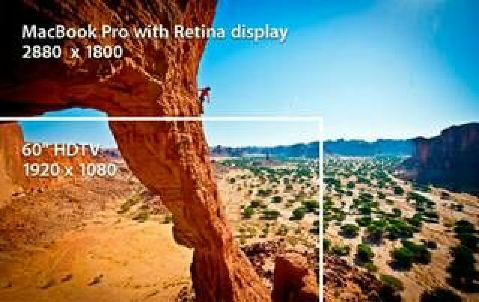 Bildupplösning på en 60 tum HD-TV jämfört med nya Macbook Pro. Foto: Apple
