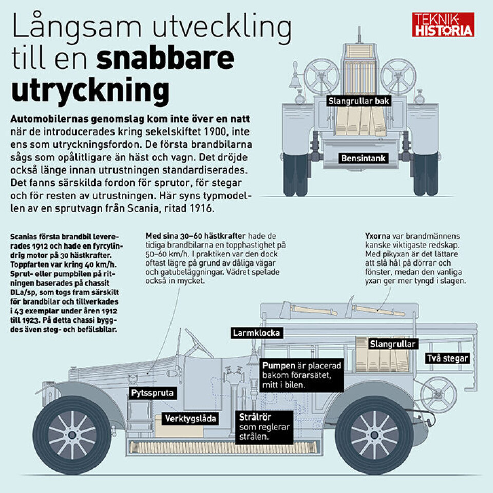 Grafik Jonas Askergren Fakta Mats Karlsson Grafik Jonas Askergren Fakta Mats Karlsson