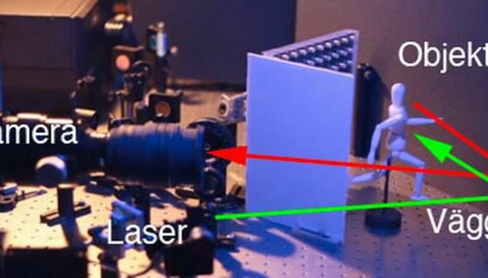 Med hjälp av laserpulser som reflekteras mot ett föremål kan kameran via en serie bilder rekonstruera föremålet. Foto: MIT