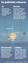 Oprövade manövern ska slunga rymdsonden mot Jupiter