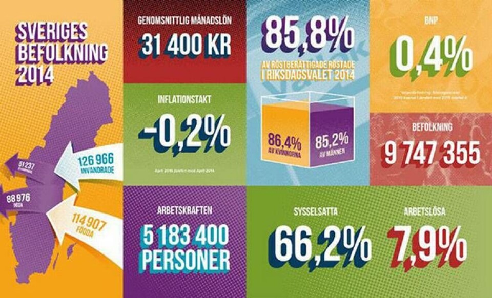 Nya sajten ska bli en källa till tillförlitlig information Nya sajten ska bli en källa till tillförlitlig information