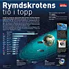 Grafik: Rymdskrotens tio i topp