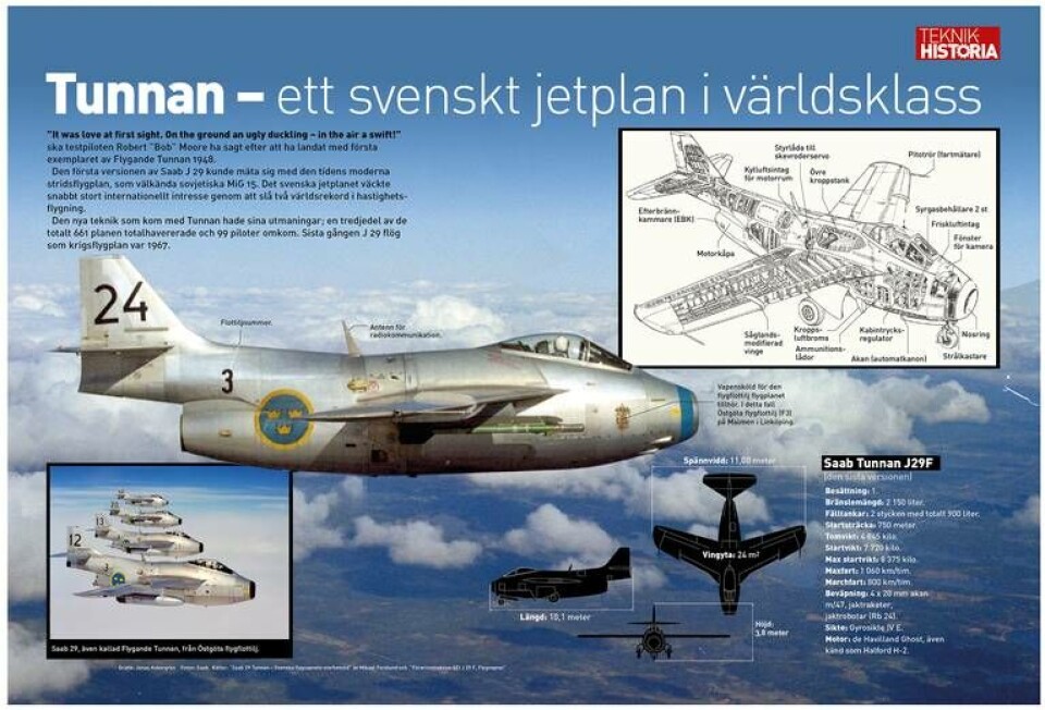 Tunnan – ett svenskt jetplan i världsklass