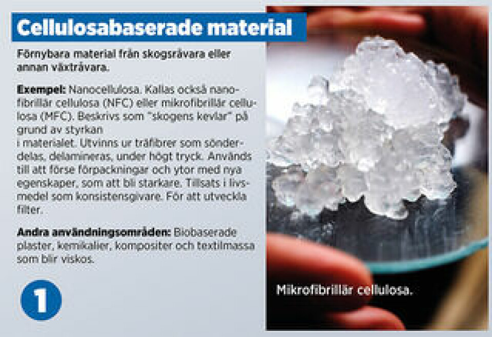 Här är de nya framtidsmaterialen. Grafik: Jonas Askergren. Fakta: Anna Orring.