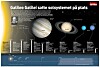 Artiklar om solsystemet