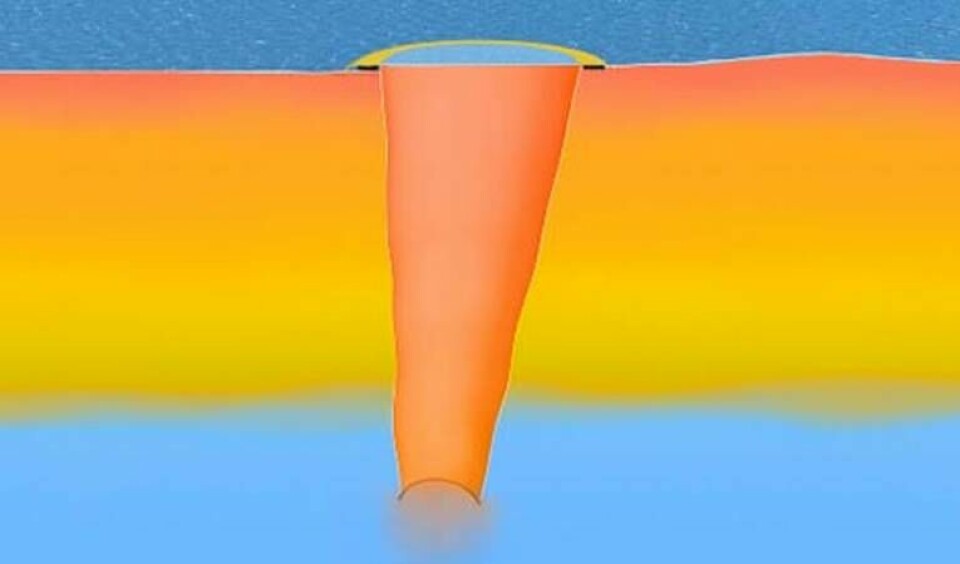 Det varma ytvattnet orange leds ner genom struten och blandas med kallare vatten på 100 meters djup. Foto: Intellectual Ventures