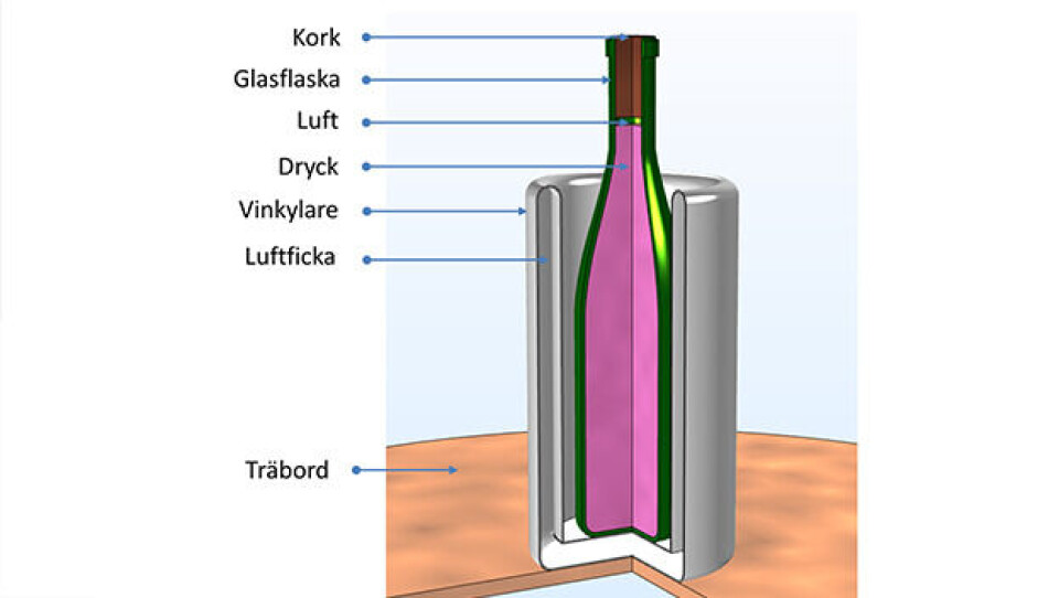 De olika materialen som används i modellen. Design #1 och Design #2 är gjorda av stål och är ihåliga. Design #3 är helt solid och tillverkad av granit. De olika materialen som används i modellen. Design #1 och Design #2 är gjorda av stål och är ihåliga. Design #3 är helt solid och tillverkad av granit.