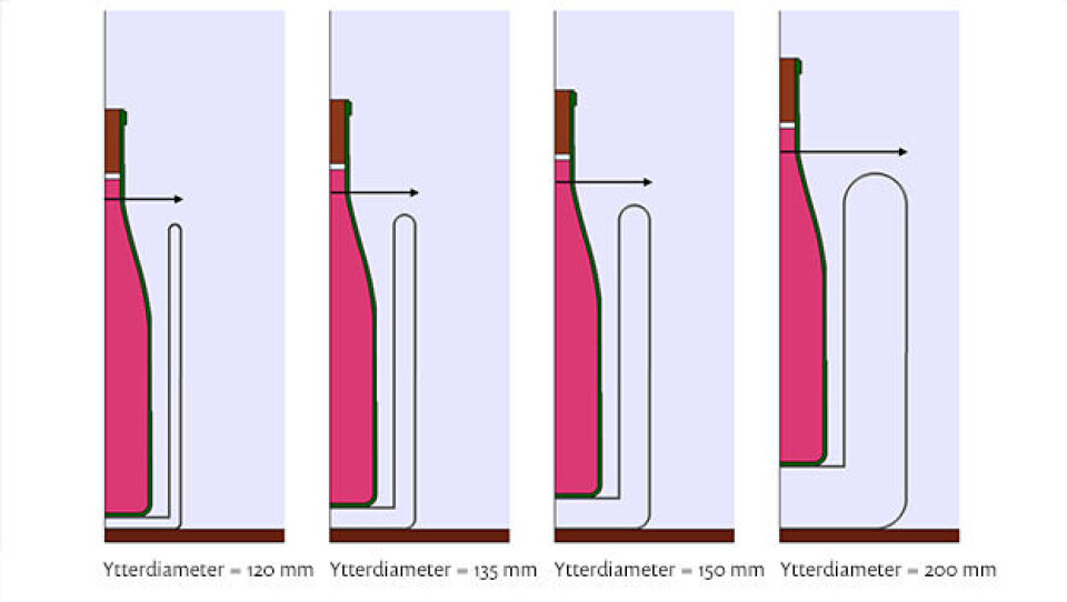 Fyra olika väggtjocklekar testas genom att vinkylarens yttre diameter varierar från 120 mm, 135 mm (originalmodellen), 150 mm och 200 mm. Fyra olika väggtjocklekar testas genom att vinkylarens yttre diameter varierar från 120 mm, 135 mm (originalmodellen), 150 mm och 200 mm.