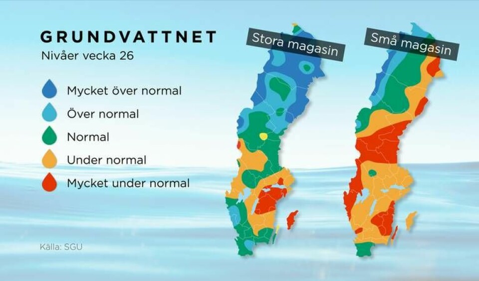 Nivåer i stora och små grundvattenmagasin, jämfört med vad som är normalt för årstiden. Foto: Björn Hellström/TT