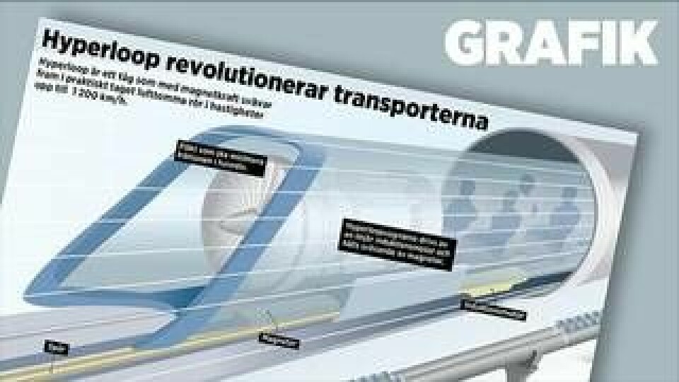 Hyperloop är ett tåg som med magnetkraft svävar fram i praktiskt taget lufttomma rör. Foto: Jonas Askergren