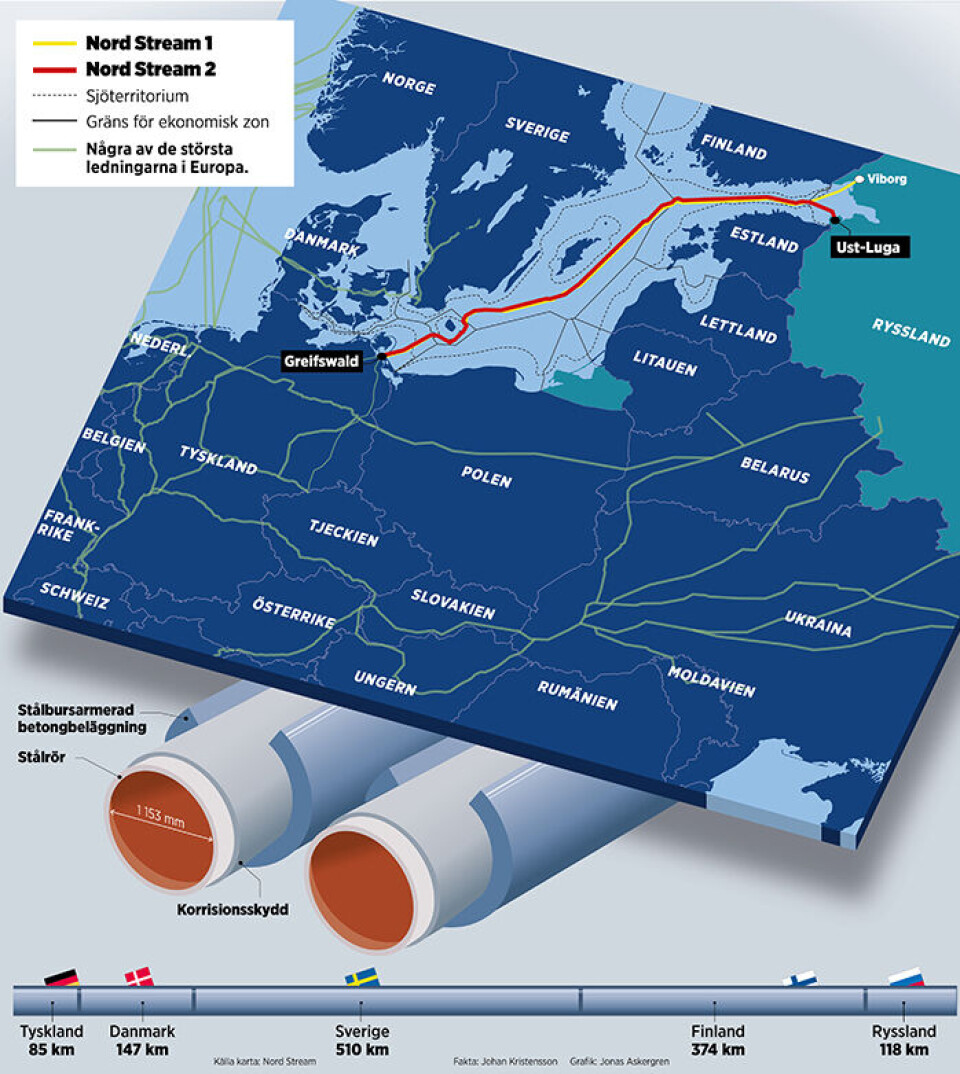 Fakta: Johan Kristensson Grafik: Jonas Askergren Fakta: Johan Kristensson Grafik: Jonas Askergren