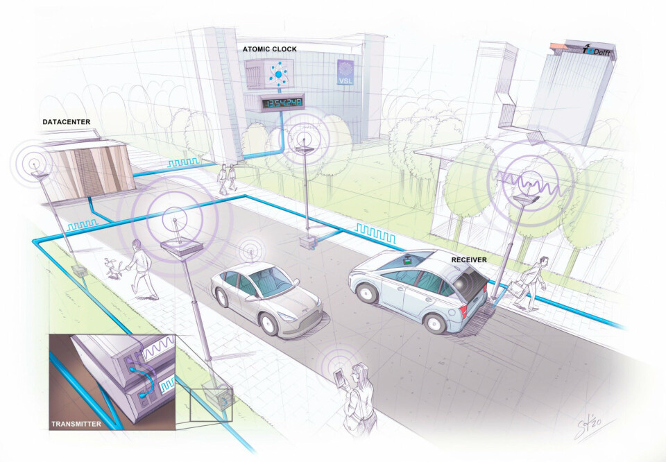 Illustration av systemet. Foto: Delft University of Technology Illustration av systemet. Foto: Delft University of Technology