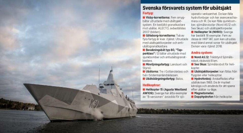Sverige i ubåtsjakt med Nato