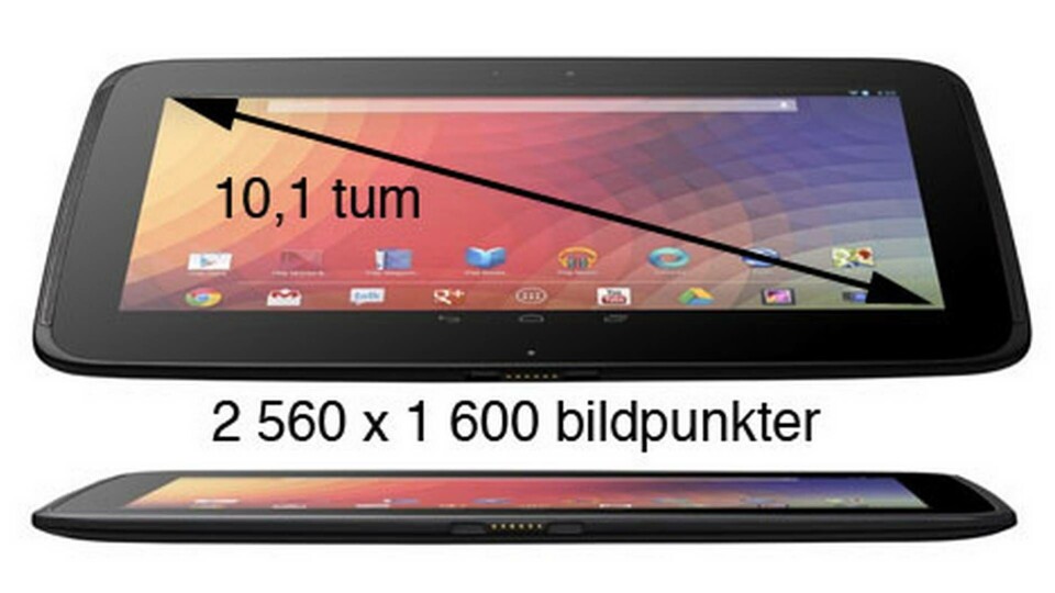 Nu får Ipad se upp