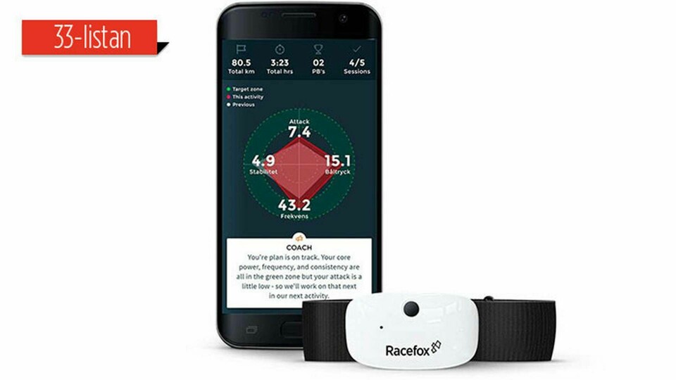 Digital träningscoach i mobilen ger instruktioner i realtid. Foto: Racefox