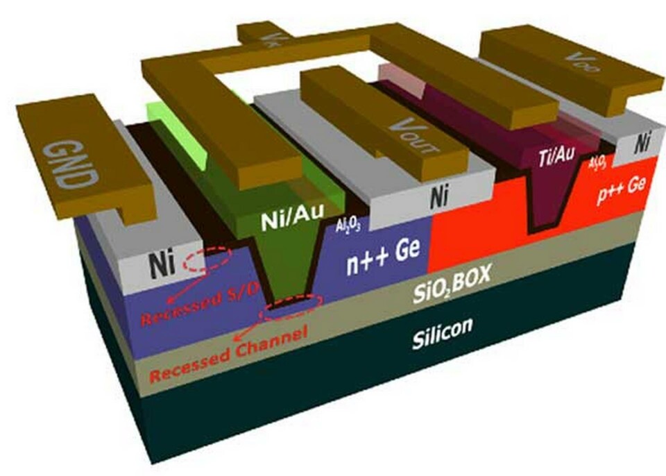 Transistor med germanium som halvledare. Foto: Purdue Univ Transistor med germanium som halvledare. Foto: Purdue Univ