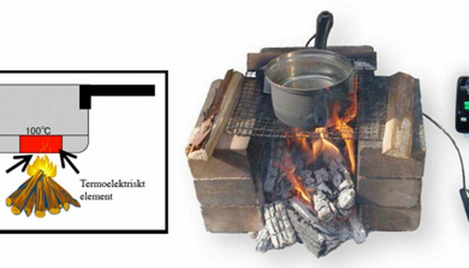 Värmeskillnaden mellan brasan och det kokande vattnet utnyttjas för att generera elektricitet. Foto: Tes New Energy.
