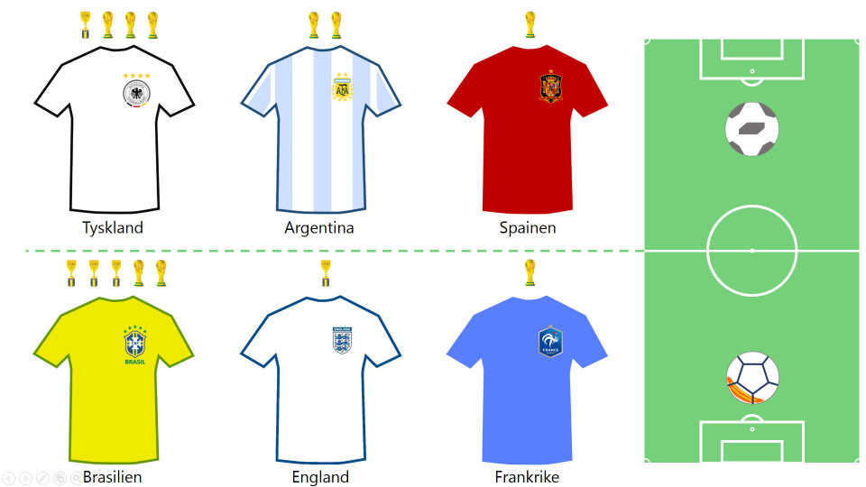 Tyskland, Argentina och Spanien tränar med Adidas Telstar. Kommer Brasilien, England och Frankrike, som sponsras av Nike att träna med Nike Ordem V eller kommer de att smygträna med Adidas Telstar? Tyskland, Argentina och Spanien tränar med Adidas Telstar. Kommer Brasilien, England och Frankrike, som sponsras av Nike att träna med Nike Ordem V eller kommer de att smygträna med Adidas Telstar?